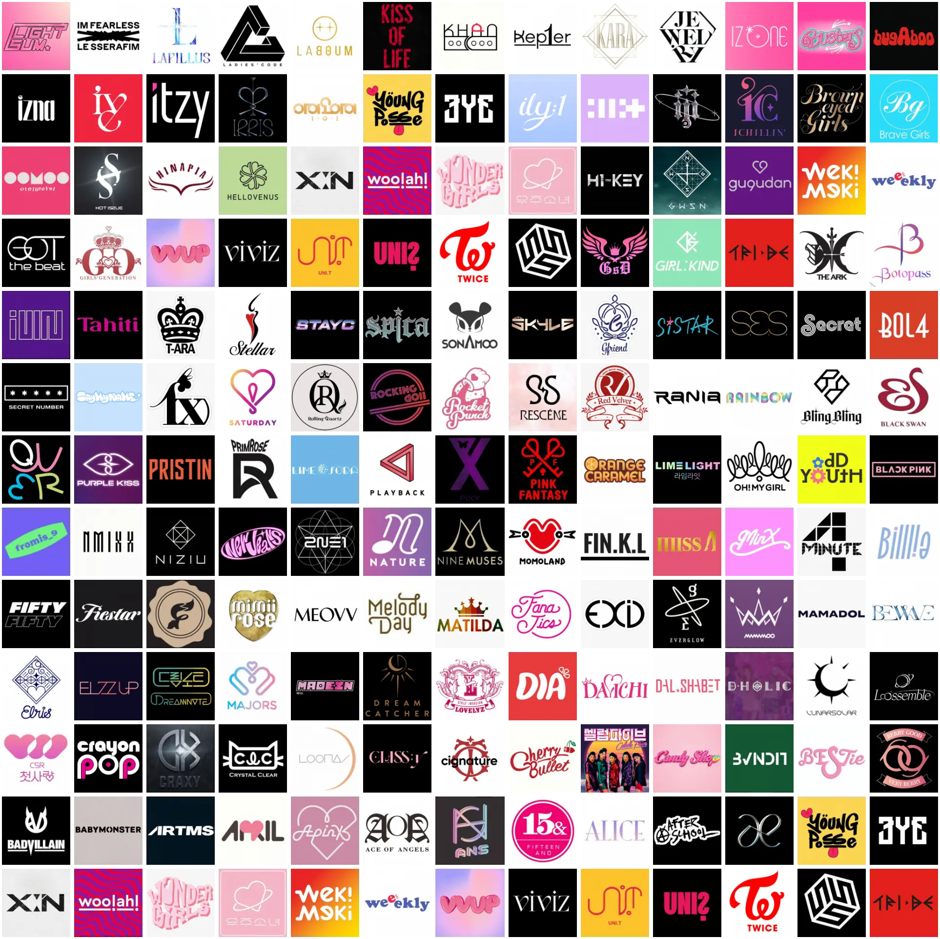 bias-sorter-for-everything-biassort-biassort